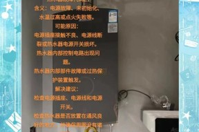 解决华帝燃气热水器显示E8故障的有效措施（华帝燃气热水器显示E8故障的维修指南）