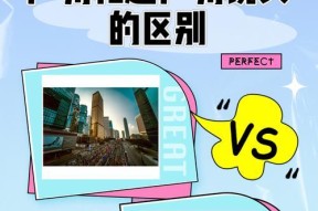 如何看相机是不是有广角？广角功能如何识别？