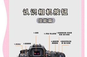 佳能相机开机步骤是什么？遇到问题怎么解决？