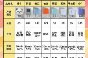 新手机需要第二个充电器吗？如何选择合适的充电器？