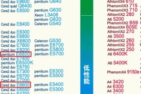 英特尔cpu性能如何调整？提升性能的正确方法是什么？