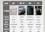 选择以还选水槽洗碗机的原因（为什么越来越多人选择以还选水槽洗碗机？）