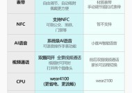 cpu录制开箱视频的技巧是什么？需要哪些设备？
