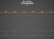 耕升1000电源性能评价如何？