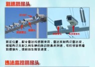 热像仪高速摄像头操作方法是什么？使用中常见问题有哪些？