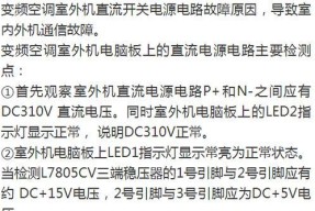 海尔滚筒洗衣机E7故障原因解析（探究海尔滚筒洗衣机E7故障的根源及解决方法）