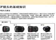 相机镜头下面的小圆按钮功能是什么？这个按钮如何使用？
