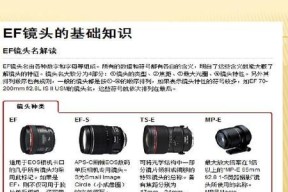相机镜头下面的小圆按钮功能是什么？这个按钮如何使用？