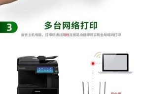 如何有效地使用复印机进行缩放操作？（掌握复印机缩放方法，轻松应对不同页面大小需求）