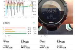 配速手表为什么能监测心率？工作原理和技术特点是什么？