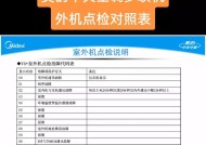 笔记本电脑打嗝原因与解决方法
