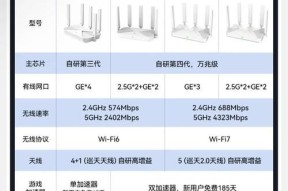 如何区分光猫和路由器？