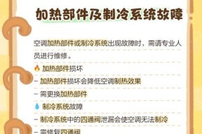 空调无法开机的常见原因及解决方法（探究空调无法开机的各种问题与解决方案）
