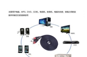 声卡扩音器与电脑连接的正确方式是什么？