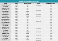 华为mate60电池消耗快如何解决？有无技巧？