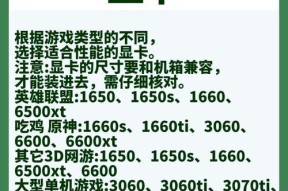 电脑配件购买时如何选择合适的型号？购买过程中应注意什么？