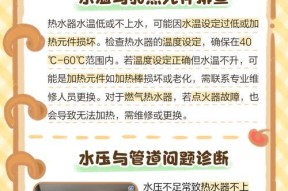 热水器不通电的原因及解决方法（电热水器突然停电）