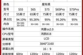 小米电视如何查看屏幕刷新率？有哪些方法？