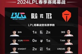 2023年LPL春季赛赛程安排是什么？有哪些值得关注的比赛？