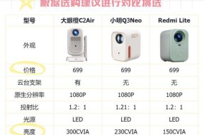 投影仪断网自动关机是什么问题？如何解决？