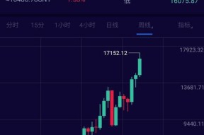 七千台式电脑怎么配？如何在预算内选择最佳配置？