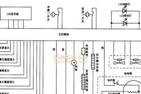 车载电冰箱（深入了解车载电冰箱的工作原理和关键技术）