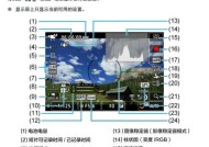 怎么分清佳能型号？不同型号佳能相机的区别在哪里？
