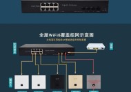 房间设置子路由器步骤是什么？如何优化网络覆盖？