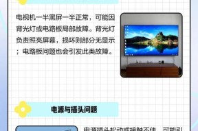 解决显示器刷新时出现黑屏的问题（应对显示器黑屏的实用技巧）