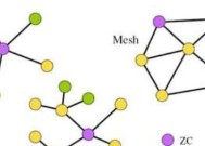 无线局域网拓扑结构及其应用（探索无线局域网拓扑结构的多样性与优势）