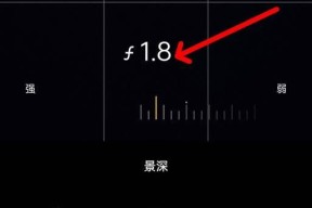 光圈大小与背景模糊程度的关系（探究光圈对景深的影响）