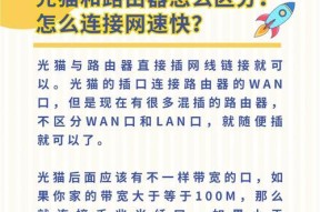 网线插到路由器哪个接口网速会最快？