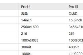 小米商城笔记本退货流程是怎样的？