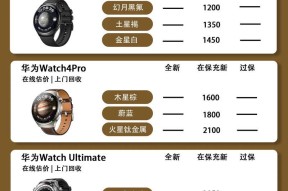 华为手表价格为何高于其他品牌？性价比如何？