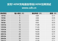 苹果数据线如何鉴别好坏？购买时应注意哪些细节？