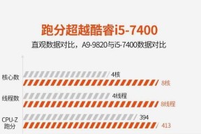 酷开电脑cpu安装的正确方法是什么？