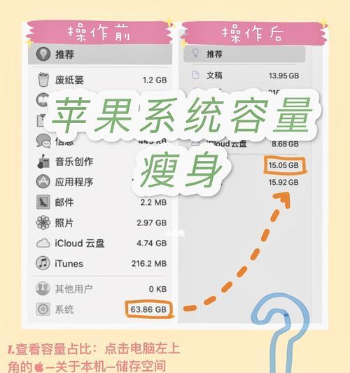 如何降级回旧系统版本（简单实用的降级方法及注意事项）  第1张