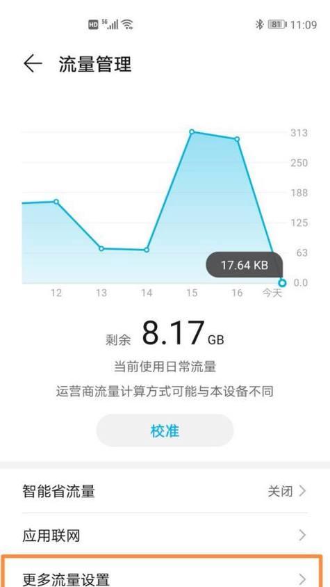 手机流量转赠教学（通过分享流量，让网络畅通无阻）  第2张