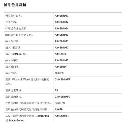 使用PS填充颜色的快捷键是什么？（掌握PS填充颜色的快捷键，提高工作效率）  第3张