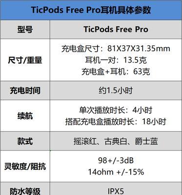 AirPods的使用技巧（掌握AirPods的音乐控制功能，轻松享受音乐世界）  第2张