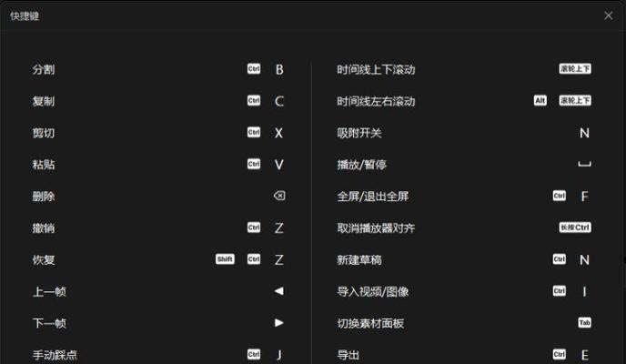 掌握Shift快捷键，提升电脑操作速度（解锁Shift快捷键大全，让你的操作事半功倍）  第1张