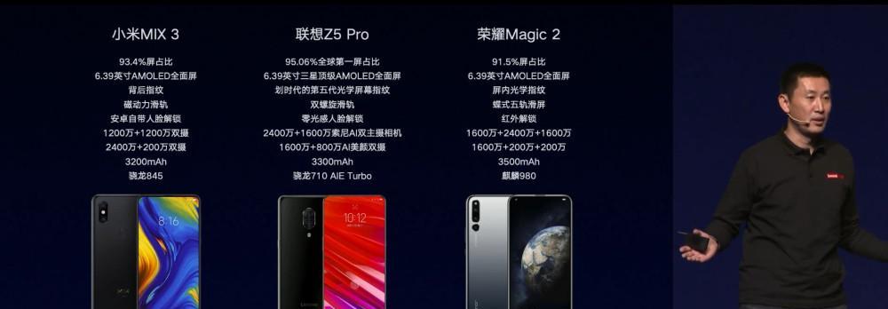华为P20参数配置详解（全面屏、AI摄影，华为P20是你的不二选择）  第3张