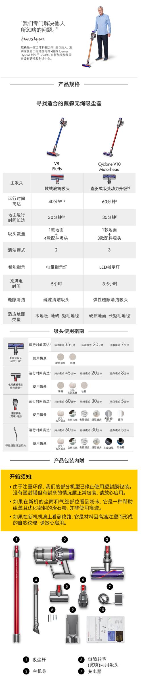 解决dyson吸尘器无法充电的问题（探究吸尘器充电故障原因及解决方法）  第3张