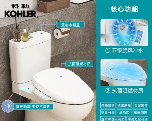 科勒马桶盖缓降阻尼（科技驱动）  第2张