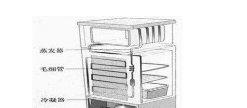 冰箱压缩机（揭秘冰箱压缩机的重要作用及工作原理）  第2张