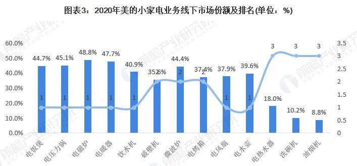 分析广优中央空调显示ee原因（排查ee故障的关键步骤）  第2张