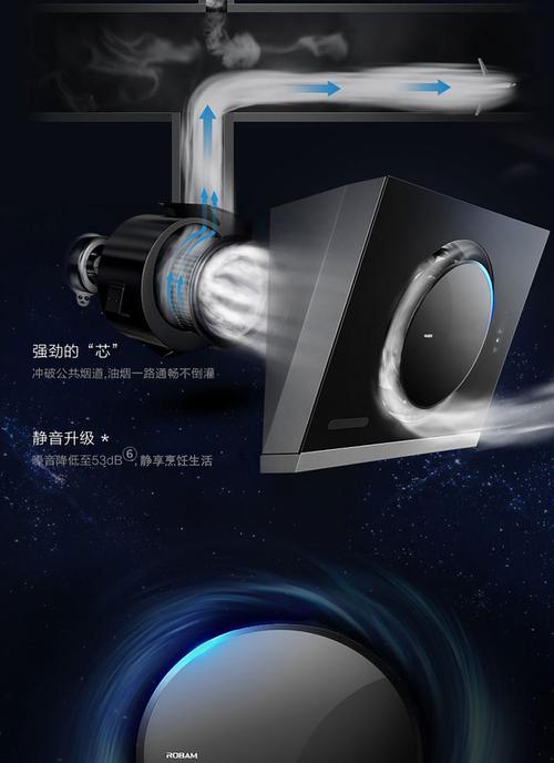 如何正确清洗robam油烟机（教你轻松解决厨房油烟困扰）  第2张