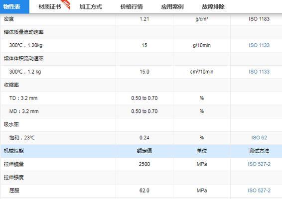 rar是什么格式怎么转换（免费转换rar格式的软件介绍）  第1张