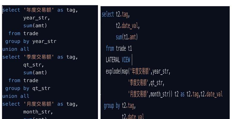 sql数据分析需要学什么（数据分析入门教程）  第3张