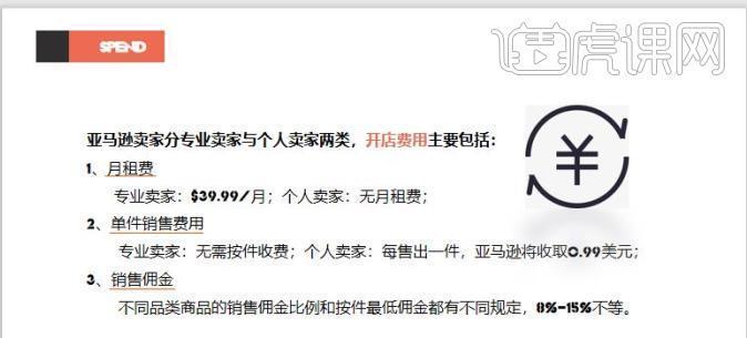 如何在亚马逊开店流程（新手开店技巧和注意事项）  第1张